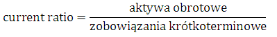 Current Ratio, Płynność